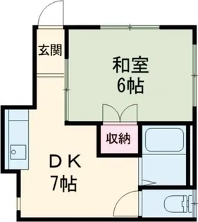 クリーンハイツ【2階】の間取り