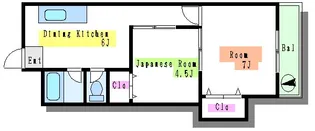 サニーコーポK【4階】の間取り