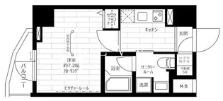 ステージファースト門前仲町【9階】の間取り