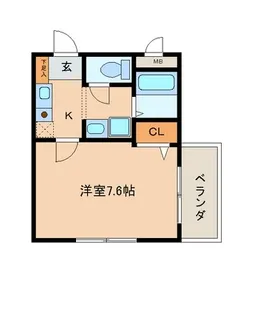 プティリヴィエール【2階】の間取り