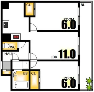 ベルクール堺町【2階】の間取り