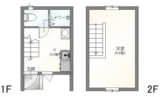 SEIKO GARDEN II【2階】の間取り