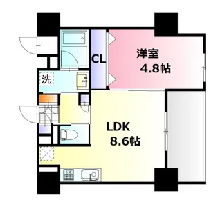 ドルチェ広島駅北口【3階】の間取り