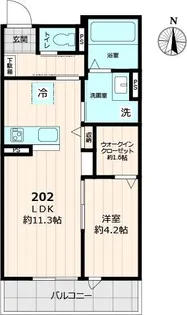 THE OASIS【2階】の間取り