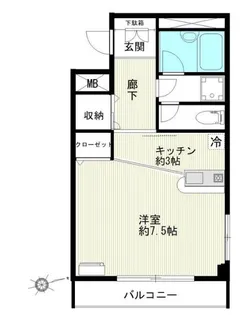 *板橋1丁目貸マンション【3階】の間取り