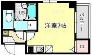 プランドール錦糸町【5階】の間取り