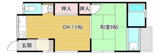一幸ハイツ【1階】の間取り
