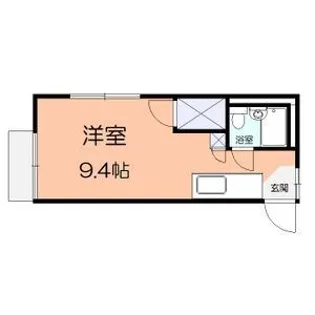 プログレス渋沢【1階】の間取り