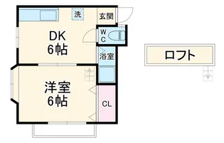 臼井パーソナルアパート【2階】の間取り