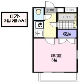 キャロットハウス【2階】の間取り