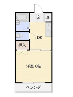 シェーンパラスト【1階】の間取り