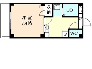 アーバン今泉【2階】の間取り