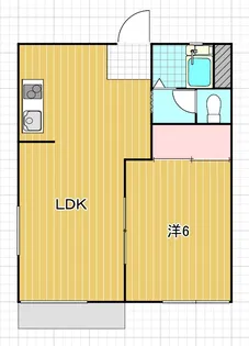 エルシーパレス【1階】の間取り