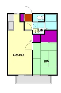 コーポアルカディア【2階】の間取り