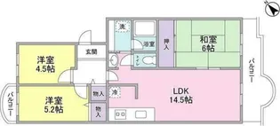 ミルフィーユ宮前平【3階】の間取り