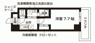 アーバンエース六甲山田パル【5階】の間取り