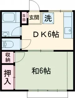 ナカフジハイツ【2階】の間取り