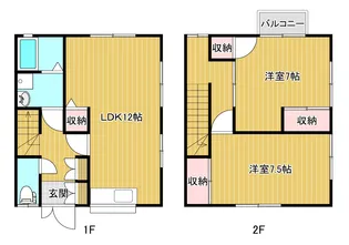 ハミングハイツIIの間取り