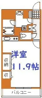 サンクレイドル横濱【4階】の間取り