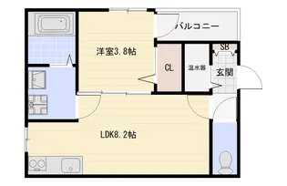 大阪府大阪市平野区加美東2【アパート】の間取り