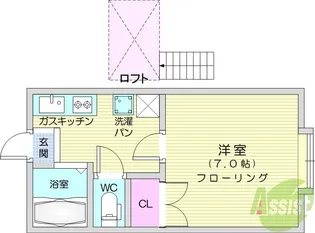 チェリーコーポ3【2階】の間取り