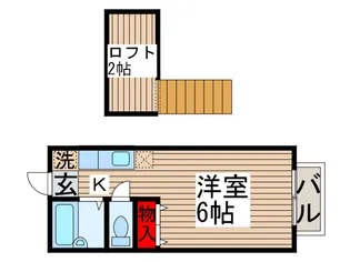 サンハウス生実【1階】の間取り