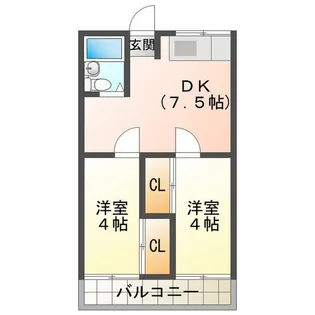 サンリッチ川北【2階】の間取り