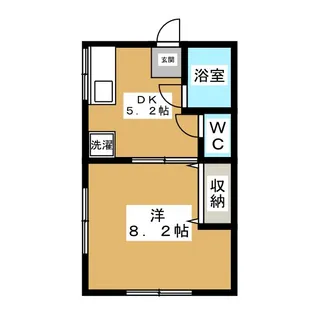 コーポグリーンロード【2階】の間取り
