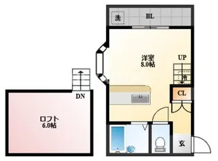 スカイヒルズ緑が丘【1階】の間取り