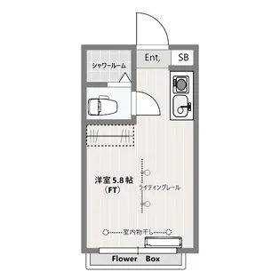 グリーンハイツ二子【1階】の間取り