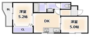 サンプラザ浪速2番館【7階】の間取り