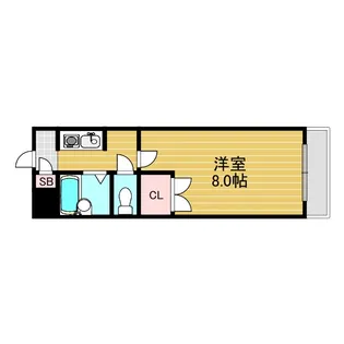 ベストハイツ上新庄【3階】の間取り