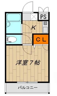 第6秋葉ビル【3階】の間取り