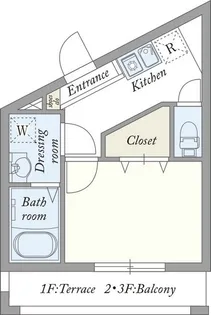 スプリングガーデン【1階】の間取り