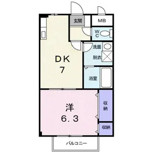 サニー紫原I【2階】の間取り