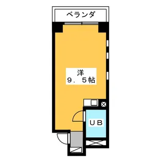 エースフラッツ【2階】の間取り