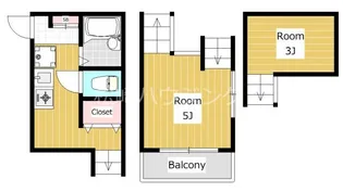ランドブリッジ中野【2階】の間取り