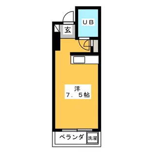 第五勝又ビル【2階】の間取り