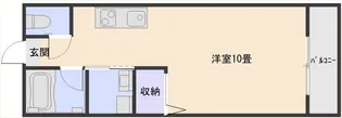 SUN GRANDE大御堂【2階】の間取り
