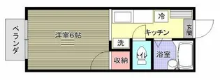 ガーデンハイツ【1階】の間取り