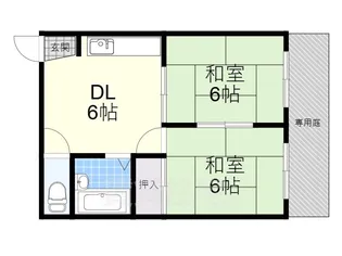 ピースハイツ長堂A棟【2階】の間取り