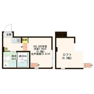 LUANA【1階】の間取り