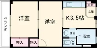ハウス大岡山【2階】の間取り