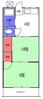 治田マンション【2階】の間取り