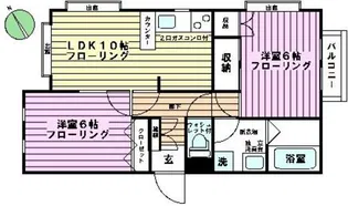 ハウスエムアンドアイD【2階】の間取り