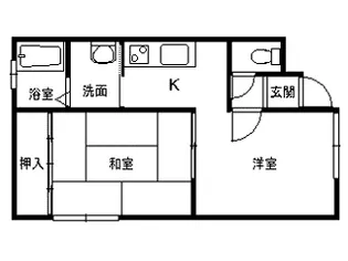 コーポすみれ【2階】の間取り