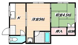 千葉県船橋市西船1【アパート】の間取り