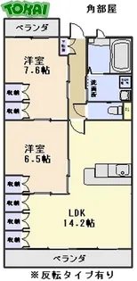 Grandeur【2階】の間取り