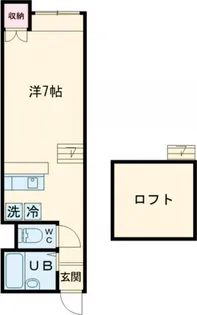 ルプラ中央【2階】の間取り