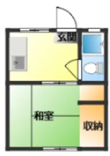 クロノス中原【2階】の間取り